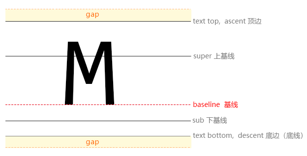 参考线2.png